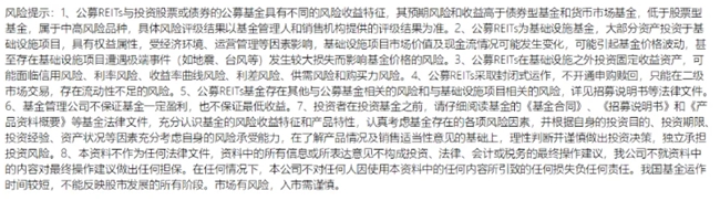 认购超48亿元！华夏大悦城商业reit成消费投资新宠
