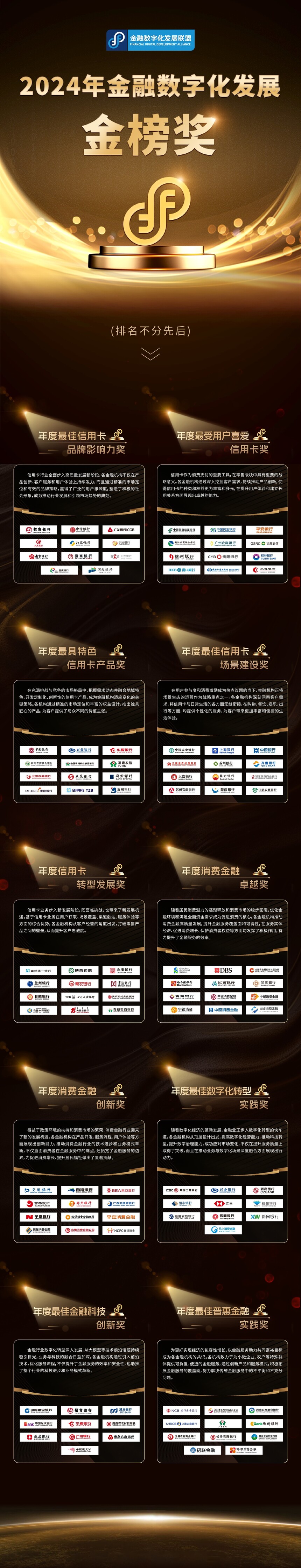“2024年金融数字化发展金榜奖”正式揭晓！