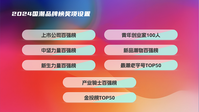 2024国潮品牌八大榜单征集进行中！